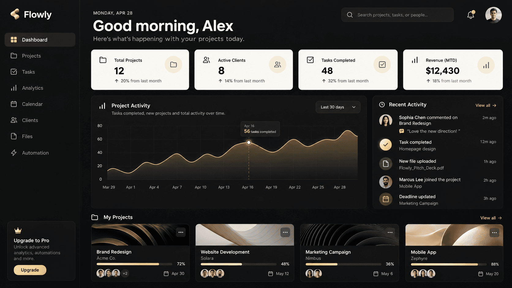 Flowly website preview